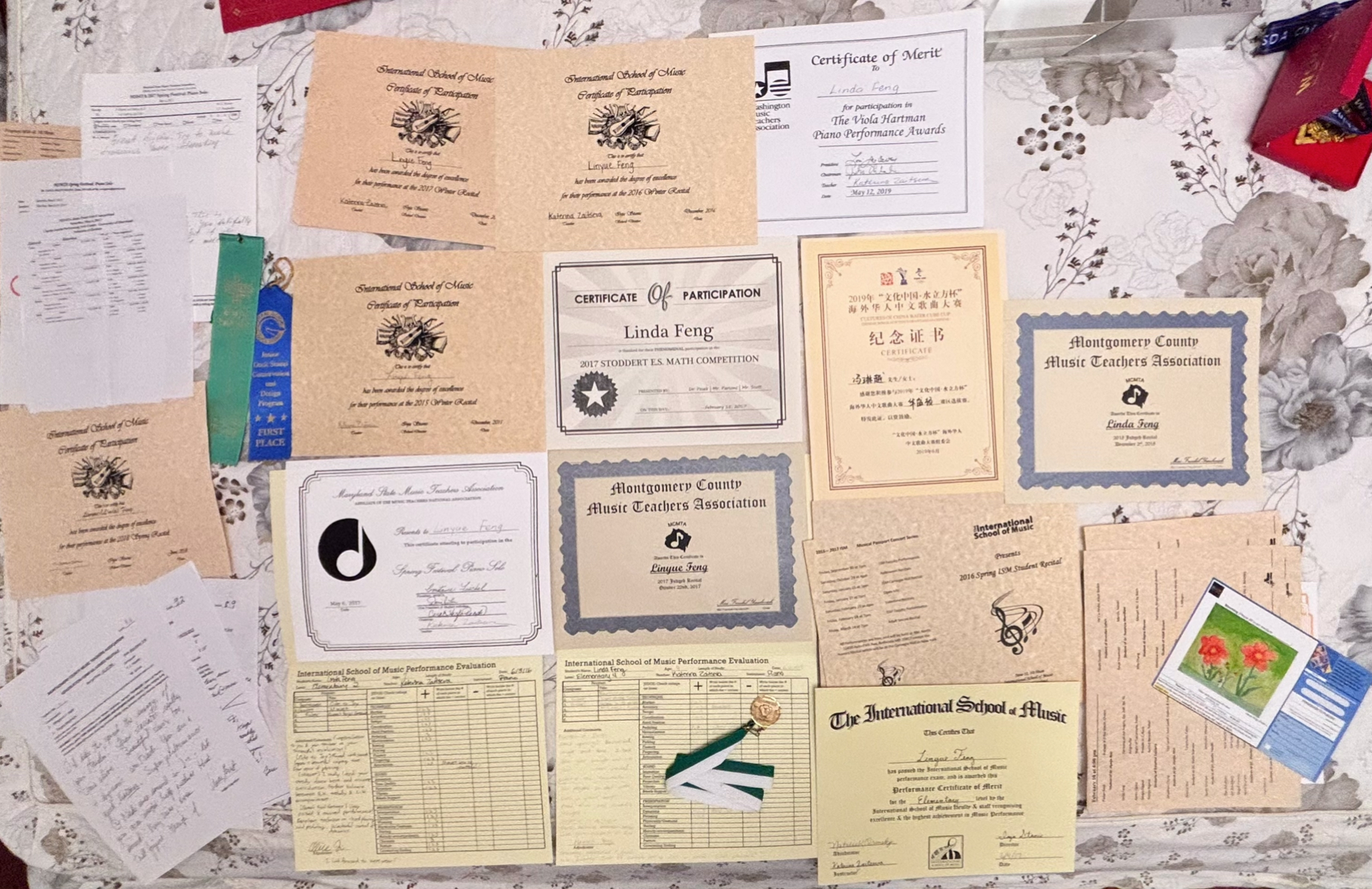 Piano certificates